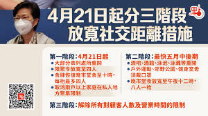 林鄭：如疫情無反彈4月21日起分三階段放寬社交距離措施- 港聞- 點新聞