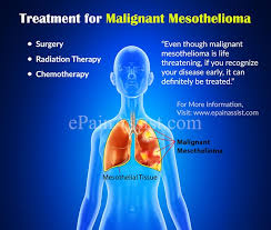 Maybe you would like to learn more about one of these? Treatment For Malignant Mesothelioma Surgery Radiation Chemotherapy Clinical Trial Coping Home Remedies Prevention
