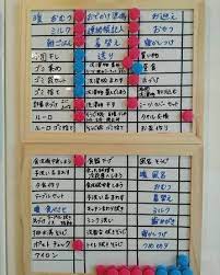 これは便利 ケンカしない 夫婦の家事分担のコツ アイデア集 子供とお出かけ情報 いこーよ 家事 当番表 収納 アイデア