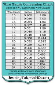 Standard Wire Gauge Conversion Chart Www Bedowntowndaytona Com