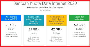 Pin Di Info Gtk