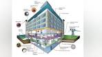 Taking full advantage of smart building technology