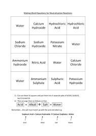 Answer the following questions when naoh and math h_2 so_4 /math react, which parts of each compound form water in the neutralization reaction? Making Neutralisation Word Equations Teaching Resources