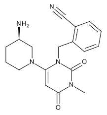 Image result for Alogliptin