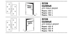 Как выбрать съемные дверные петли (навесы)
