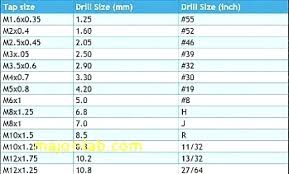 H Drill Size Geng5angka Co