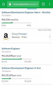 Www.learncodeonline.in in this video, i have compared android development with ios development. How Much Do Amazon Flipkart Software Engineers Earn In India After 4 5 Years Quora