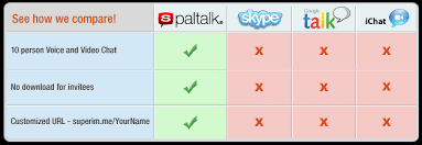 Apr 15, 2021 · version: Instant Messaging With Your Friends Is Free On Paltalk Paltalk