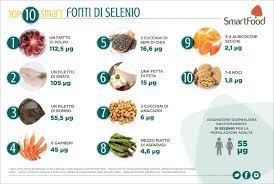 Secondo uno studio pubblicato su recent patents on endocrine, metabolic & immune drug discovery, lo iodio è un nutriente essenziale per la produzione degli ormoni tiroidei. Selenio E Vitamina D Nella Terapia Delle Tiroiditi Di Hashimoto Scienzintasca