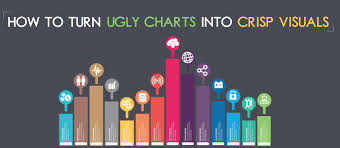 How To Turn Ugly Charts That Make No Sense Into Simple