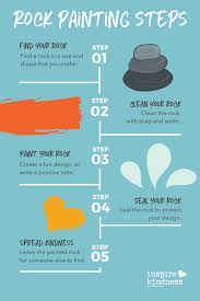 Enclose the figure of the rock using a second irregular, curved line. Rock Painting Complete Guide To Painted Rocks Kindness Stones Or Rocks Inspire Kindness
