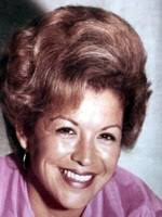 Obituaries Search for edna castillo