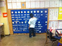 my interactive word wall two large pocket charts taped