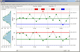 Process Control Chart Excel Template Www Bedowntowndaytona Com