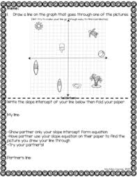 Solve the equation for y to put in the form y = mx + b. Graphing Slope Intercept Form Activities Anna Kelly S Creations