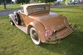 Image result for Amazon Brown 1929 Buick
