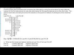 Ch 2 2 Back To Back Stem And Leaf Plot Youtube Liberty University Stem Plots