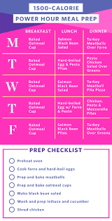 meal prep plan for 1500 calories kitchn