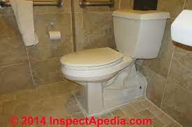 Maybe you would like to learn more about one of these? Encyclopedia Of Toilets Identify The Kind Brand Of Toilet Identify Toilet Parts Learn How Flush Toilets Work History Of Toilets Toilet Brands