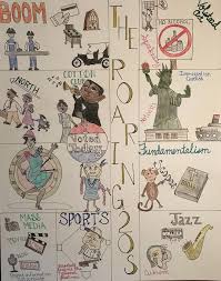 Doodle Notes Inspired Roaring 20s Anchor Chart Teaching