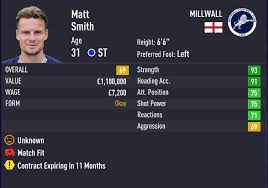 Fifa 21 Controller Settings For Ps4 - An Official Ea Site