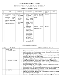 Check spelling or type a new query. Kisi Ujian Praktek