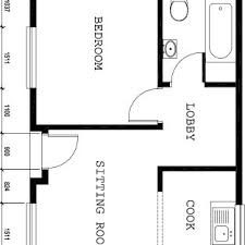 2 bedroom house and tiny house 2 bedroom are very popular size range as a granny flat at present as a lot of people can build a small second home on the property. Pdf Flexible Design And Construction Strategies For Self Help Housing In Botswana