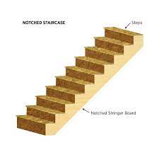 Intense lights have a tendency to make a room really feel even. Staircase Walls Building America Solution Center