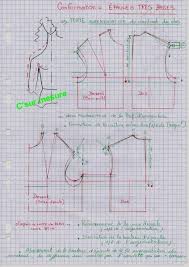 Profil Dos Voute Et Epaules Tombantes C Sur Mesure Conseils De Couture Cours De Couture Cap Couture