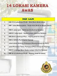 Berikut adalah senarai terkini lokasi pemasangan kamera aes di seluruh malaysia mengikut negeri sepertimana diumumkan jpj. Lokasi Speed Trap Malaysia Posts Facebook