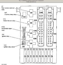 2016 fuse block (engine compartment) position description fuse rating a protected component 1 add fan ge 30 cooling fan 2 ig2 30 for protection of … 1999 Ford Contour Fuse Box Diagram Wiring Diagrams Blue Manage Blue Manage Alcuoredeldiabete It
