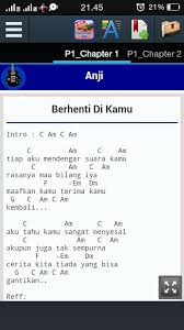 We did not find results for: Semua Dari Chord Gitar Anji Dia