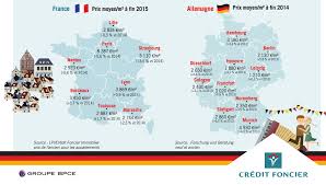 Impôts et taxes foncières au portugal. L Immobilier En France Est Il Le Plus Cher D Europe Challenges