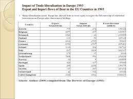We did not find results for: Imported Beer Name And Country Cheaper Than Retail Price Buy Clothing Accessories And Lifestyle Products For Women Men