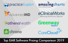 top emr software pricing comparison 2019 emrsystems blog