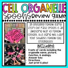 An Engaging Review Game From Our Past Spoons Is An Awesome Way To Review Content This Game Will Help Your Students Review Cell Or Review Games Cell Cell Wall