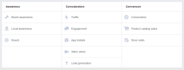 Malaysia ›› business services ›› advertising ›› list of tv advertising companies in malaysia. How Much It Costs To Advertise On Facebook How Much Facebook Ads Cost