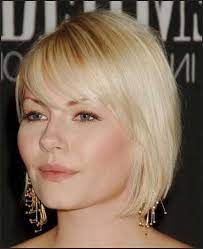 Bob Haircut Hair Styles Short Bob Hairstyles Long Hair Styles