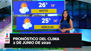 Temperatura actual y pronóstico del clima en la. Clima Para Hoy 2 De Junio De 2020 Youtube