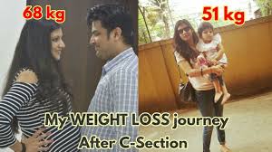 Pin On Weight Loss Tips