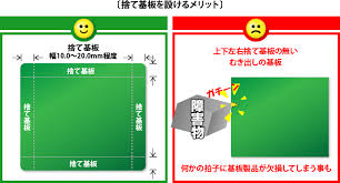 高品質プリント基板製造データのポイント プリント基板ネット通販p板 Com