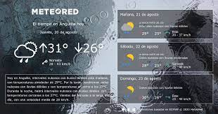 El Tiempo En Anguilla Meteored Weather Graph Ny Weather Tunis