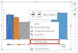 variable width chart line chart add data labels excel off