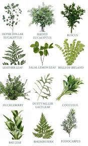 .(fall wedding flowers, winter wedding flowers, spring wedding flowers, and summer wedding flowers). Greenery Wedding Inspiration Ideas For Bridal Bouquets You Are In The Right Place About Greenery Wedding Greenery Wedding Centerpieces Flower Bouquet Wedding