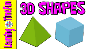 The black circle is displayed when typing in a password field, in order to hide characters from a screen recorder or shoulder surfing. 3d Shapes For Kids 3d Shapes Names Geometric Shapes Math For Kids 3d Shapes Youtube