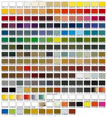 Vallejo Paints Color Chart Hampton Roads Scale Modelers