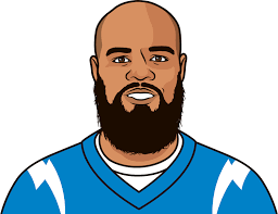 Keenan Allen PNG Images Transparent Background