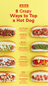 Here S What Your State Would Look Like As A Hot Dog Hot Dog Recipes Dog Recipes Gourmet Hot Dogs