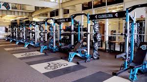 Carolina karate and fitness center | greenville, sc. Coastal Carolina Sc Dynamic Fitness Strength Youtube