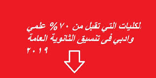 Check spelling or type a new query. Ø§Ù„ÙƒÙ„ÙŠØ§Øª Ø§Ù„ØªÙŠ ØªÙ‚Ø¨Ù„ Ù…Ù† 70 Ø¥Ù„Ù‰ 80 2019 ÙÙŠ ØªÙ†Ø³ÙŠÙ‚ Ø§Ù„Ø«Ø§Ù†ÙˆÙŠØ© Ø§Ù„Ø¹Ø§Ù…Ø© 2019 Ø¹Ù„Ù…ÙŠ ÙƒÙ„Ù…Ø© Ø¯ÙˆØª Ø£ÙˆØ±Ø¬